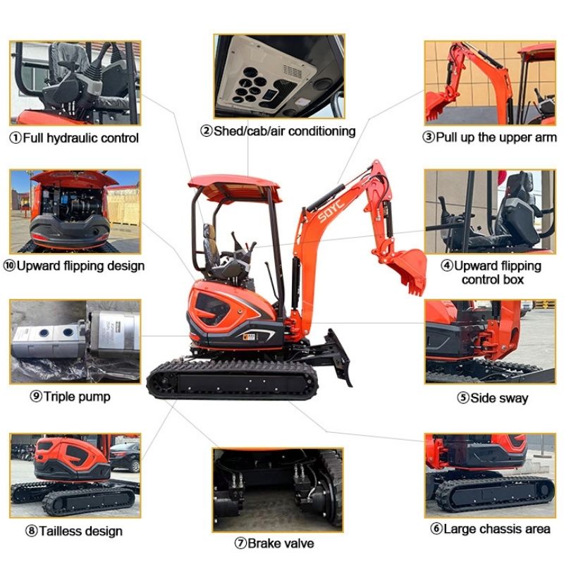 Harga Mini Ekskavator Penggali 2,5 Ton